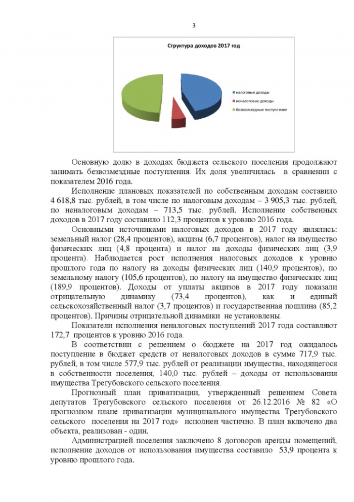 ЗАКЛЮЧЕНИЕ № на годовой отчет об исполнении бюджета Трегубовского сельского поселения за 2017 год