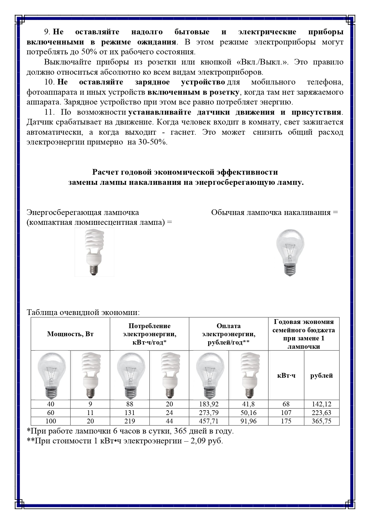 Расход лампочки в час. Энергосберегающие лампочки потребление КВТ. Потребление электроэнергии лампочкой. Потребление электроэнергии лампочкой энергосберегающей. Энергосберегающие лампы мощность таблица.